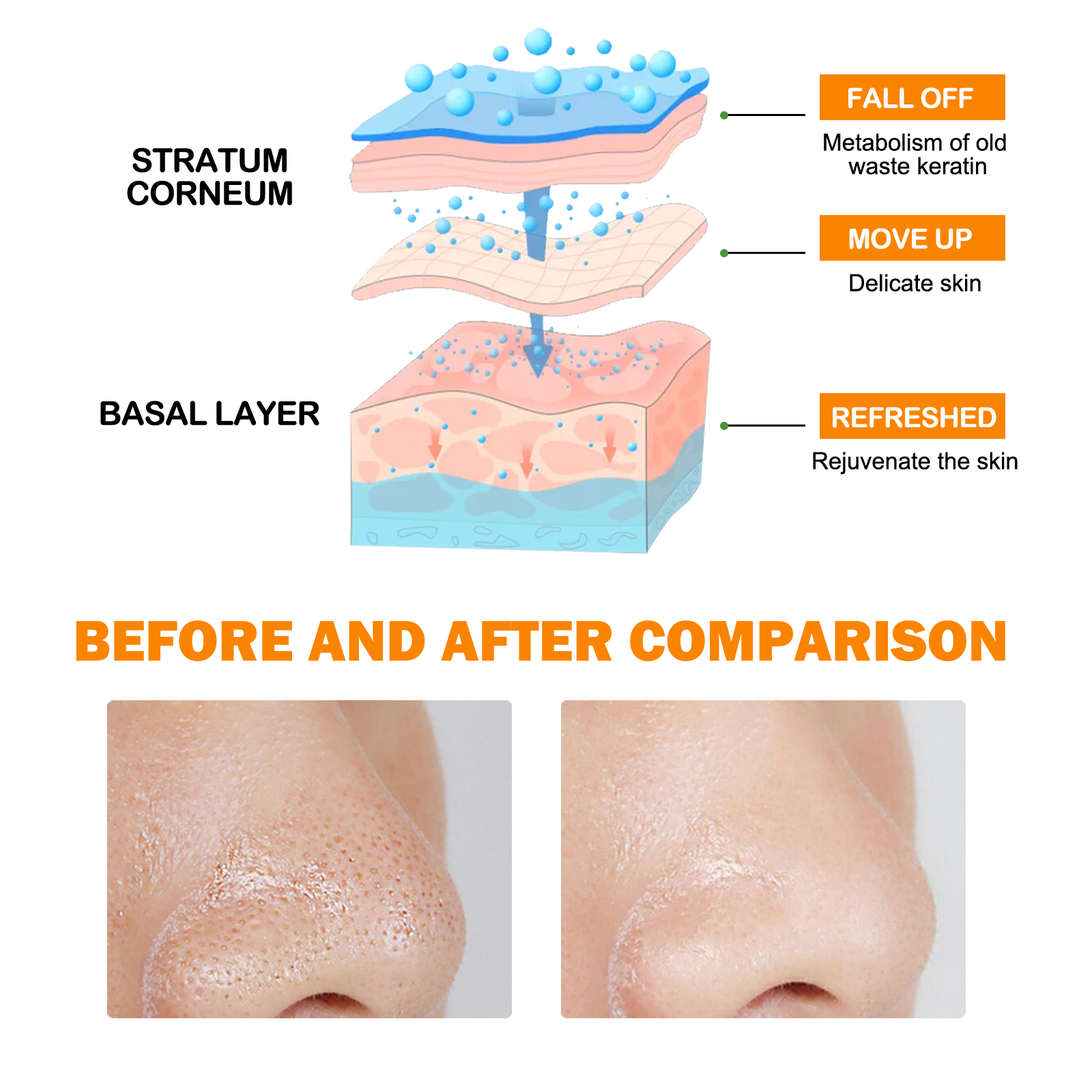 Enzymes Exfoliating Brightenin – обзор и цена Glycolic Acid Exfoliant