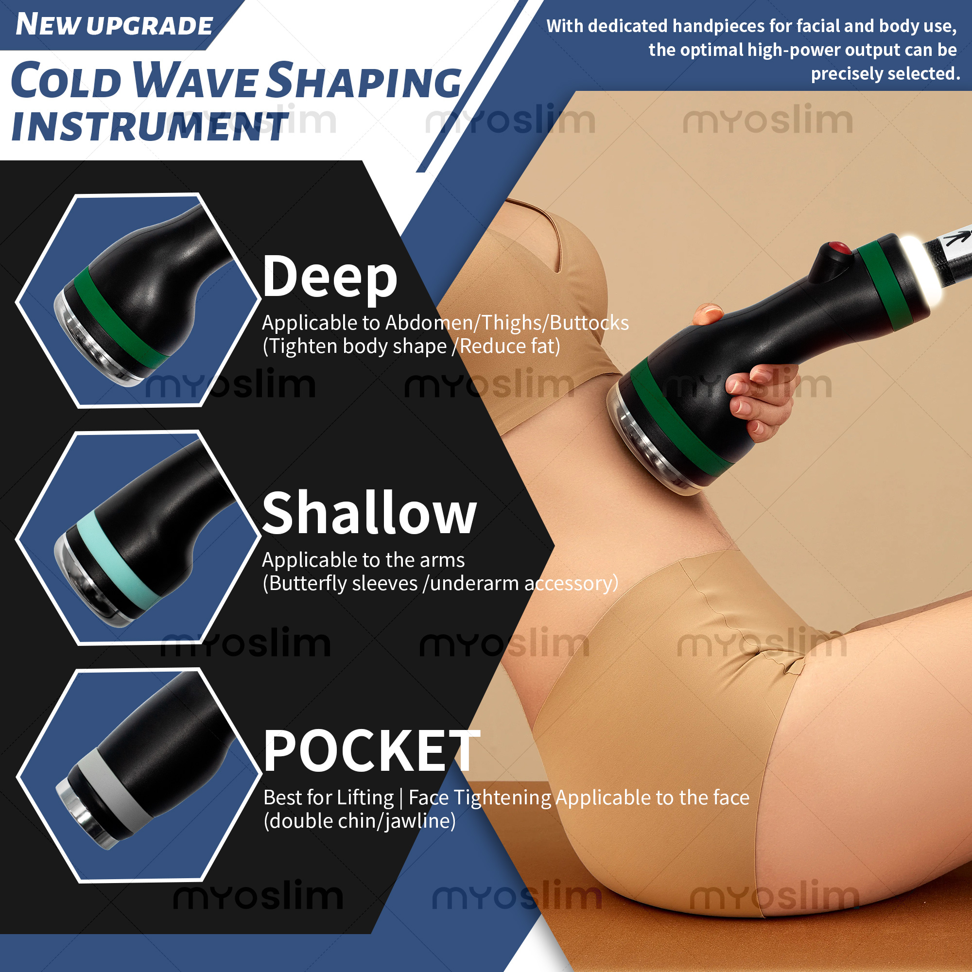 Faling 3in1 Coldwave Massage D – обзор и цена Skincare Korea