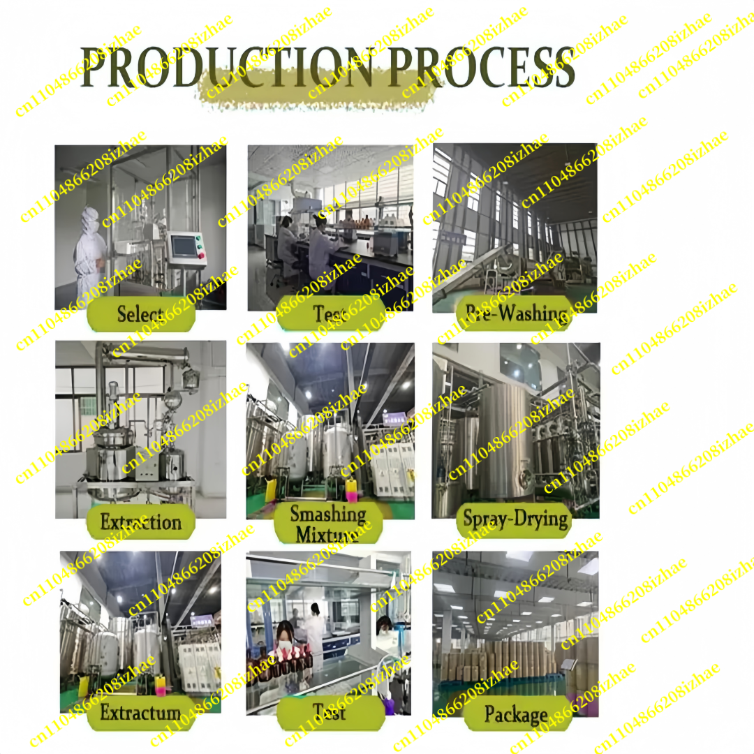 Factory professional packaging – обзор и цена Licorice Root Extract