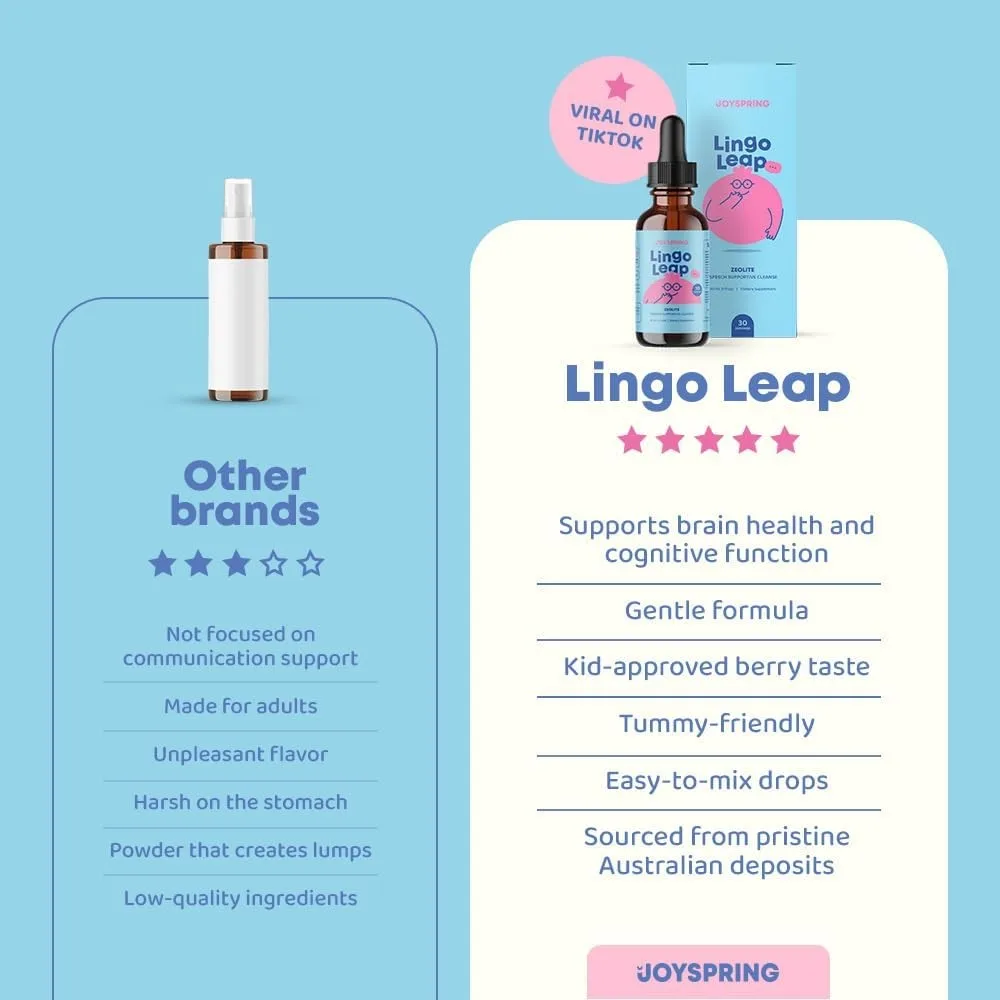 Lingo Leap Drops - Herbal Focu – обзор и цена Licorice Root Extract