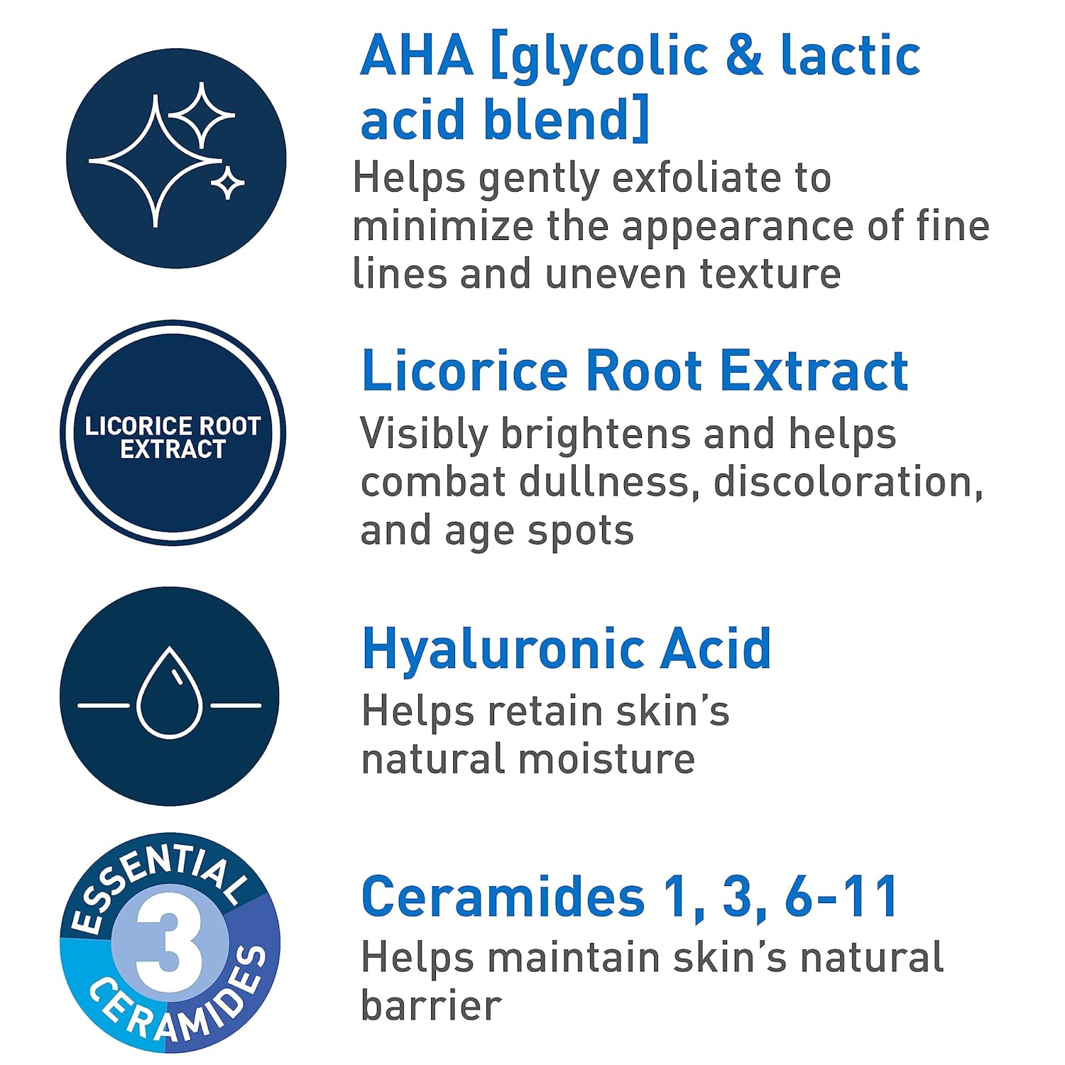 CeraVe Skin Renewing Nightly E – обзор и цена Glycolic Acid Exfoliant